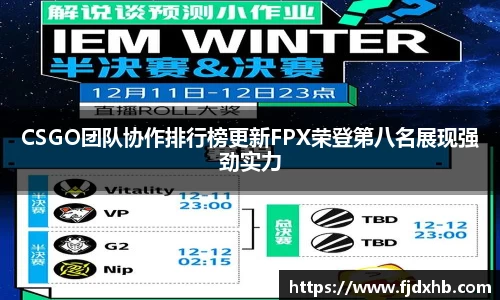 CSGO团队协作排行榜更新FPX荣登第八名展现强劲实力